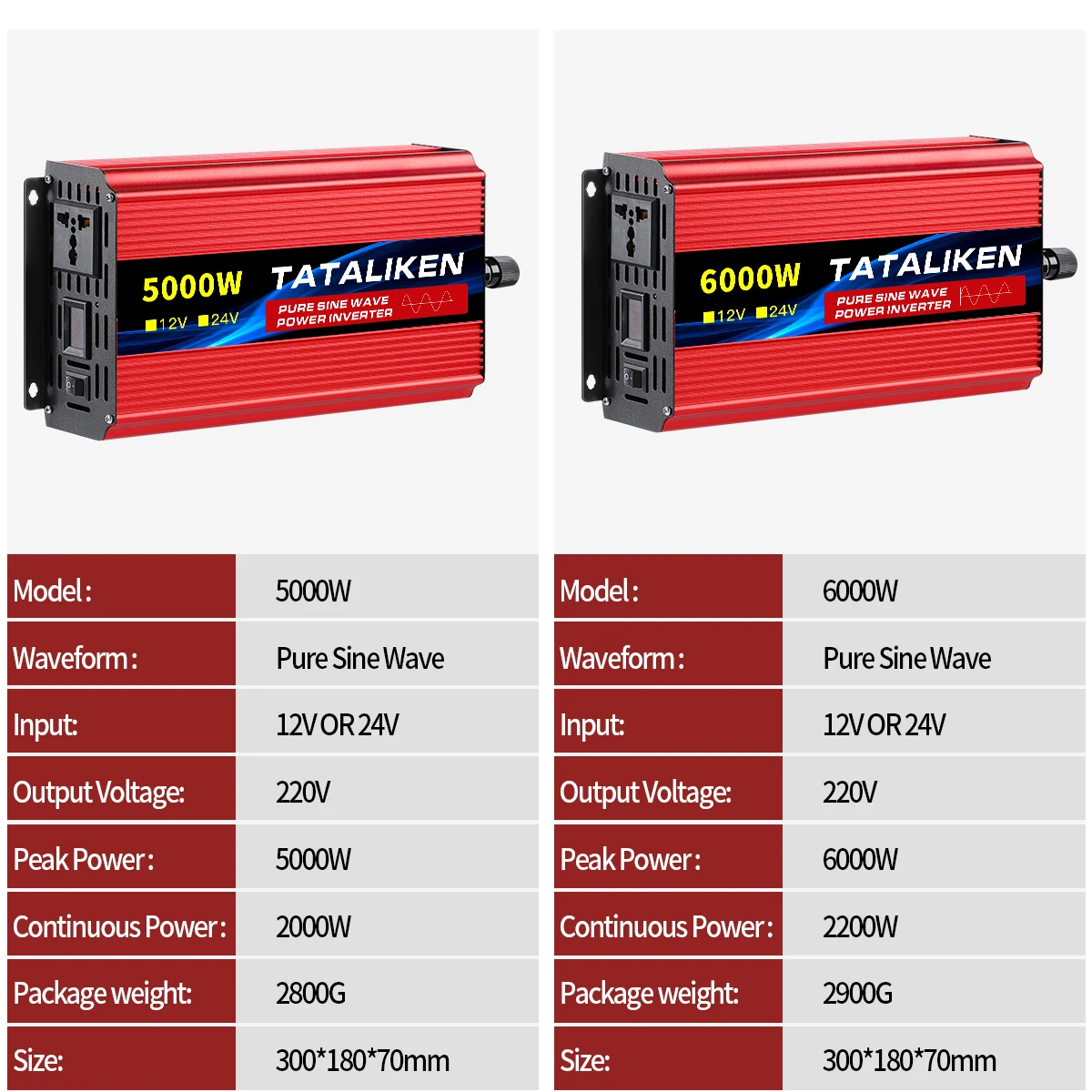 Pure Sine Wave Inverter 1600W/2200W/3000W/4000W DC 12V/24V to AC 220V 50hz Power Inverter Charger Adapter Universal Socket
